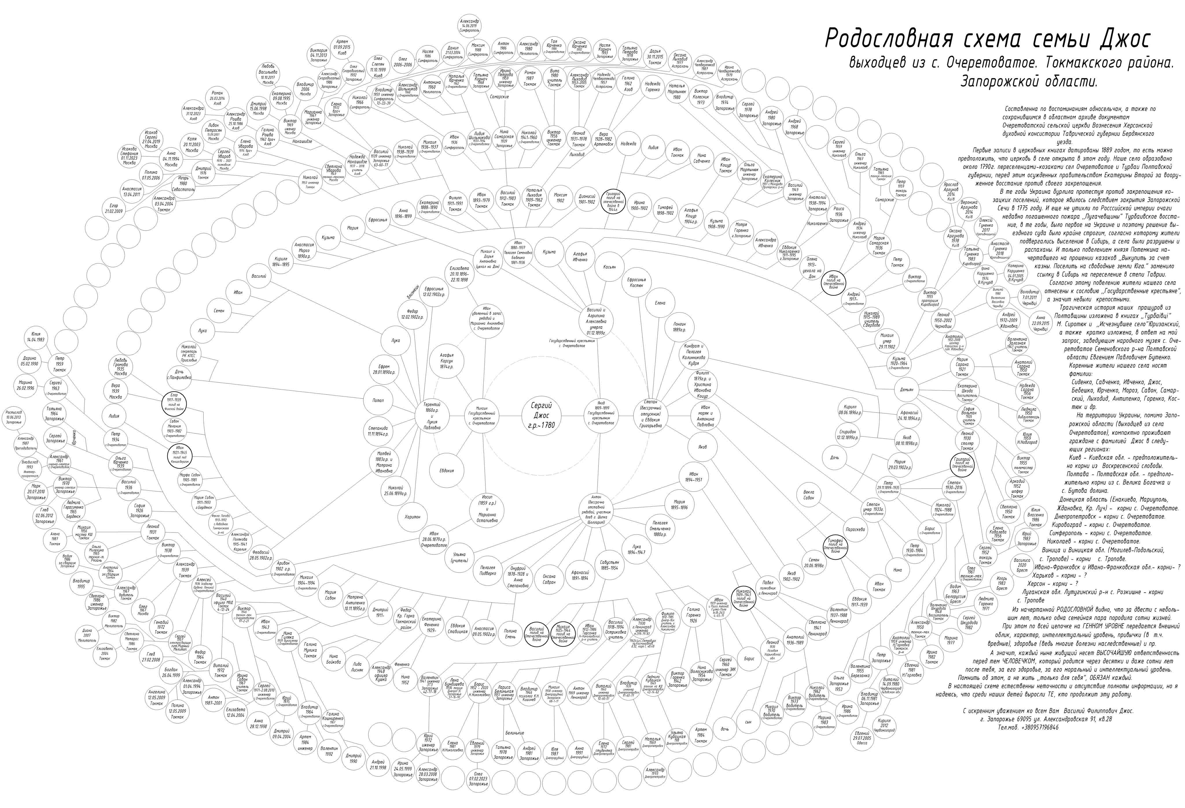 Щелкните по изображению для открытия в полном размере в новом окне